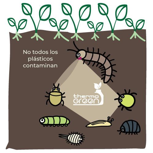 Proceso de Biodegradación Los plásticos con la tecnología Thermogreen atraen humedad y microbios que están en los vertederos de basura. Proceso de Biodegradación Los plásticos con la tecnología Thermogreen atraen humedad y microbios que están en los vertederos de basura.